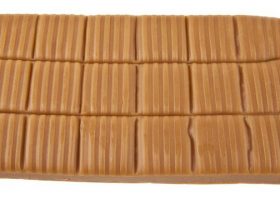 طريقة عمل المندولين